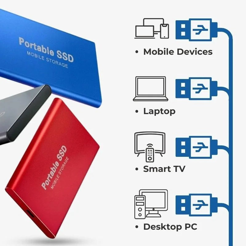 Externe SSD für PS5 und Xbox mit USB-C, Aluminiumgehäuse und Silikonrand, Ansicht 9