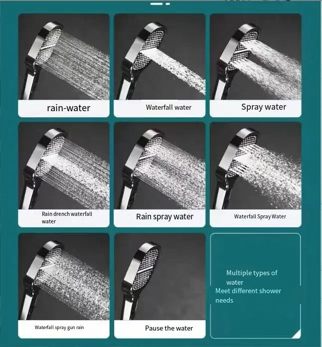 Handbrause mit Turbo-Druckfunktion, integriertem Filter und mehreren Strahlarten, Ansicht 11