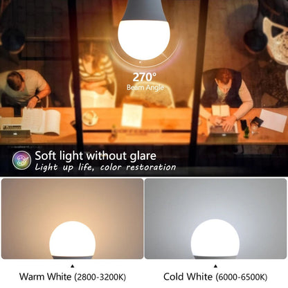 LED-Glühbirne mit E27-Sockel in Warmweiß 2700 bis 3000 K, blendfreies Licht für Wohn- und Schlafzimmer, Ansicht 2