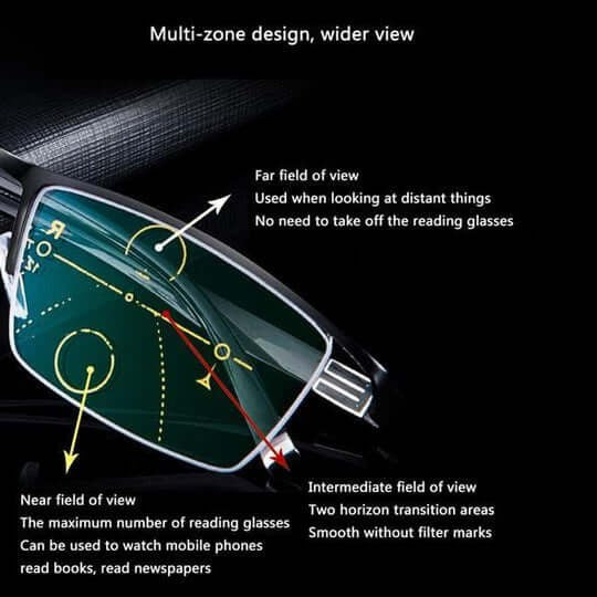 Multifokale Lesebrille mit leichtem Metallrahmen, Blaulichtfilter und Antireflex-Beschichtung, Ansicht 4