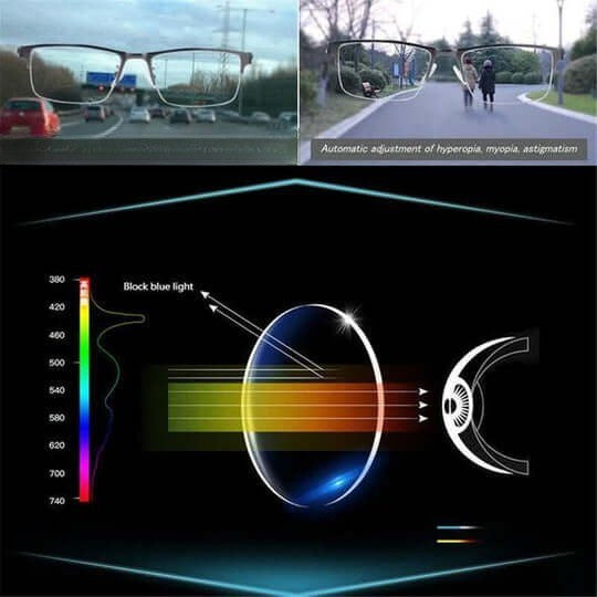 Multifokale Lesebrille mit leichtem Metallrahmen, Blaulichtfilter und Antireflex-Beschichtung, Ansicht 6