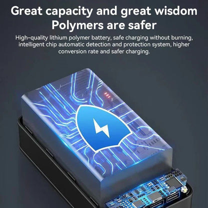 Powerbank mit 30.000 mAh, Schnellladefunktion und LED-Anzeige für Smartphone und Tablet, Ansicht 6