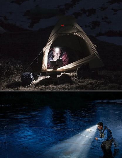 Wiederaufladbare LED-Stirnlampe mit Zoomfunktion, drei Leuchtmodi und rotem Rücklicht für Outdoor, Ansicht 3