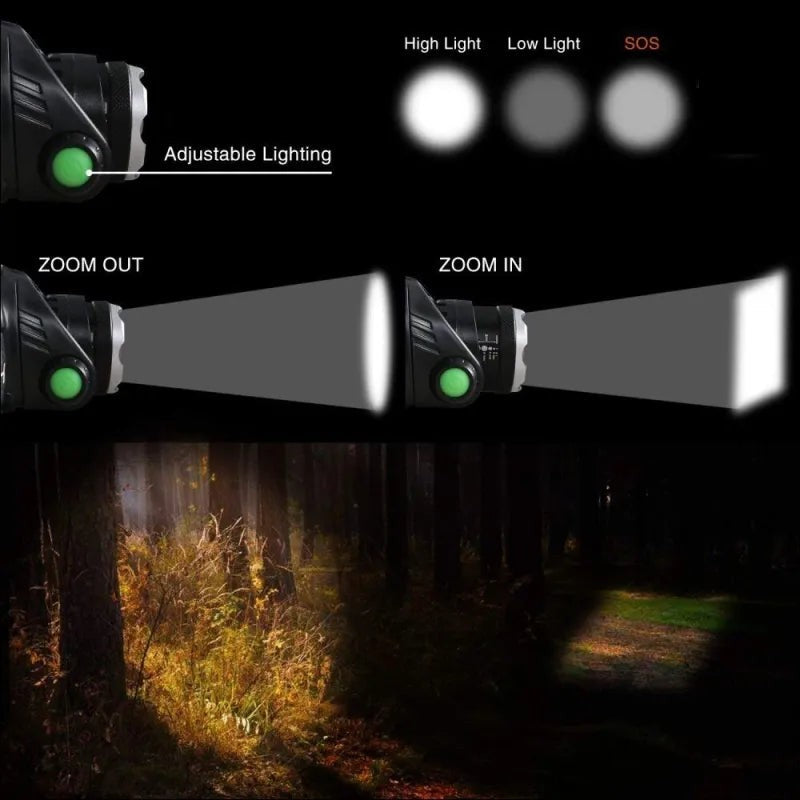 Wiederaufladbare LED-Stirnlampe mit Zoomfunktion, drei Leuchtmodi und rotem Rücklicht für Outdoor, Ansicht 6