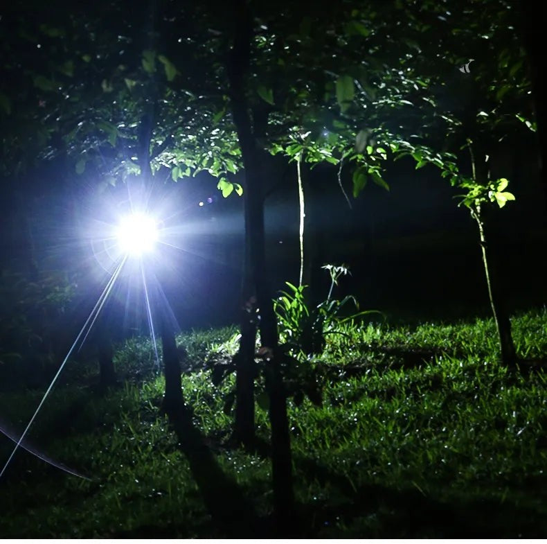 Wiederaufladbare LED-Stirnlampe mit Zoomfunktion, drei Leuchtmodi und rotem Rücklicht für Outdoor, Ansicht 7