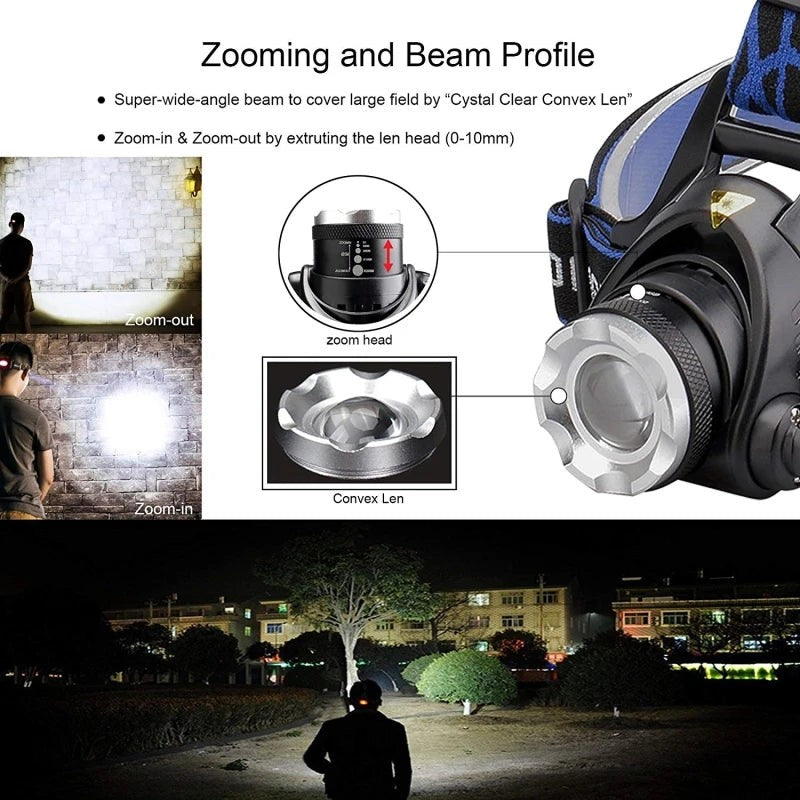 Wiederaufladbare LED-Stirnlampe mit Zoomfunktion, drei Leuchtmodi und rotem Rücklicht für Outdoor, Ansicht 8