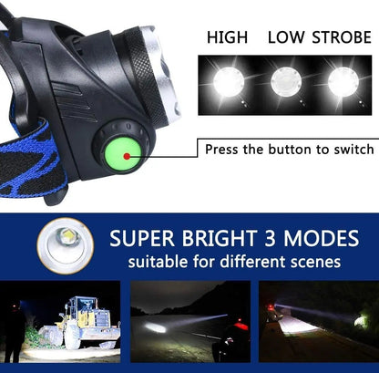 Wiederaufladbare LED-Stirnlampe mit Zoomfunktion, drei Leuchtmodi und rotem Rücklicht für Outdoor, Ansicht 11